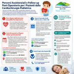 Percorsi Assistenziali e Follow-up Post-Operatorio per i Pazienti della Cardiochirurgia Pediatrica