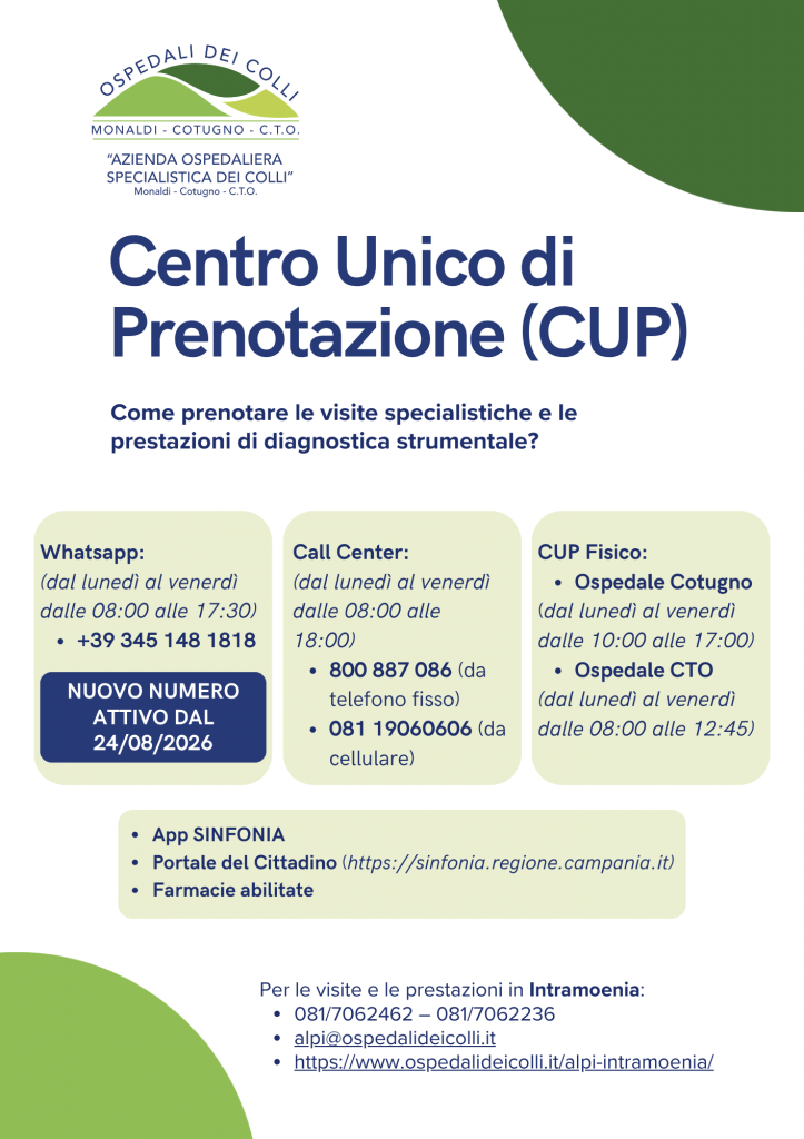 Locandina CUP-1